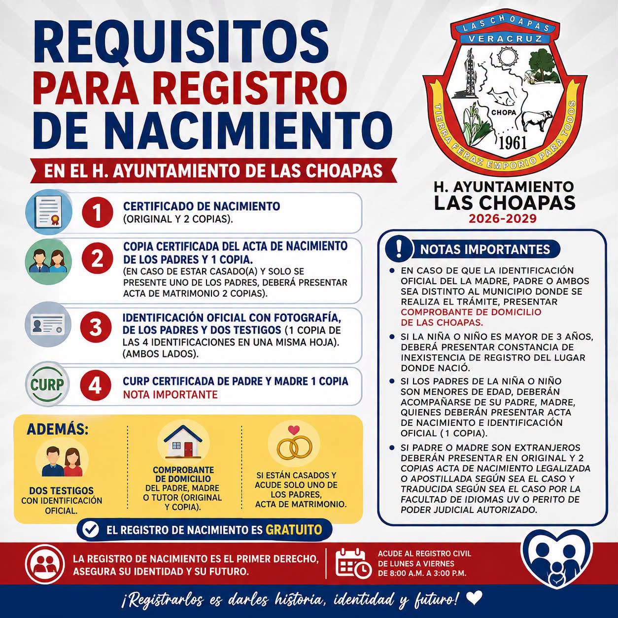 REQUISITOS PARA EL REGISTRO DE NACIMIENTO