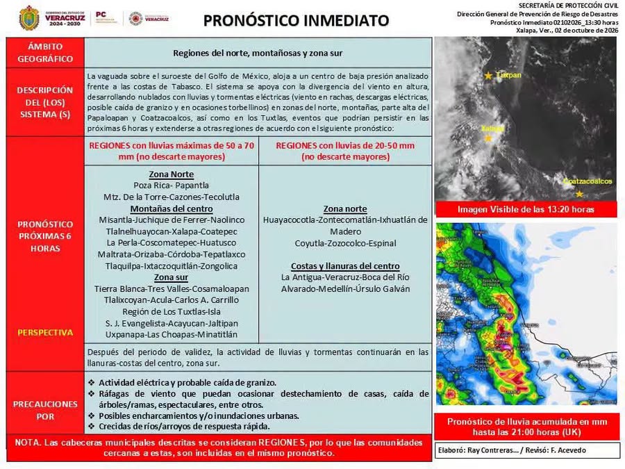 PROTECCIÓN CIVIL | PRONÓSTICO INMEDIATO